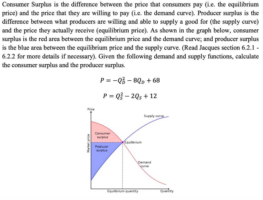 a fixed supply of land, denoted by Z, which is a third