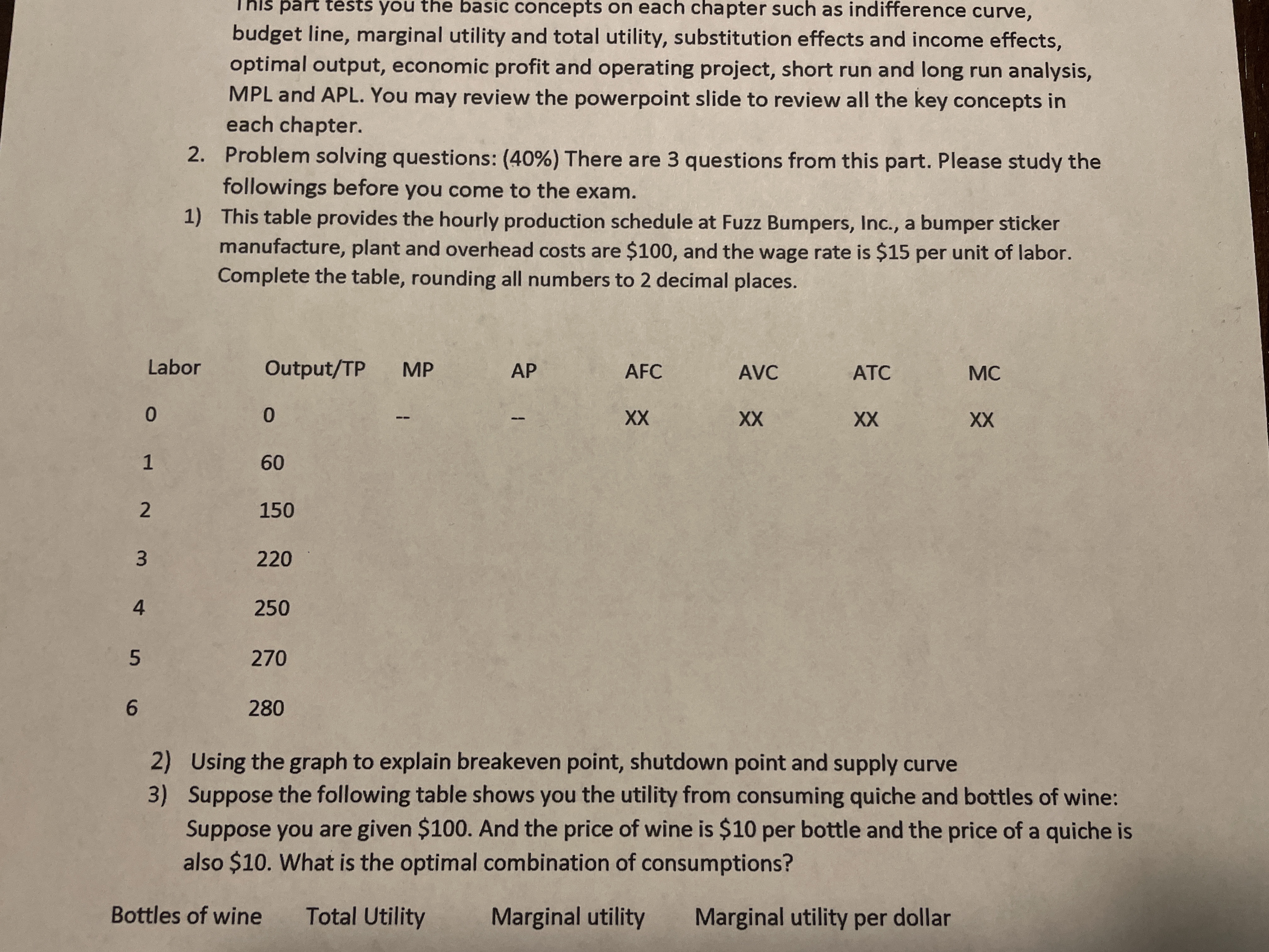 table" and the table itself each chapter such as indifference curve, budget