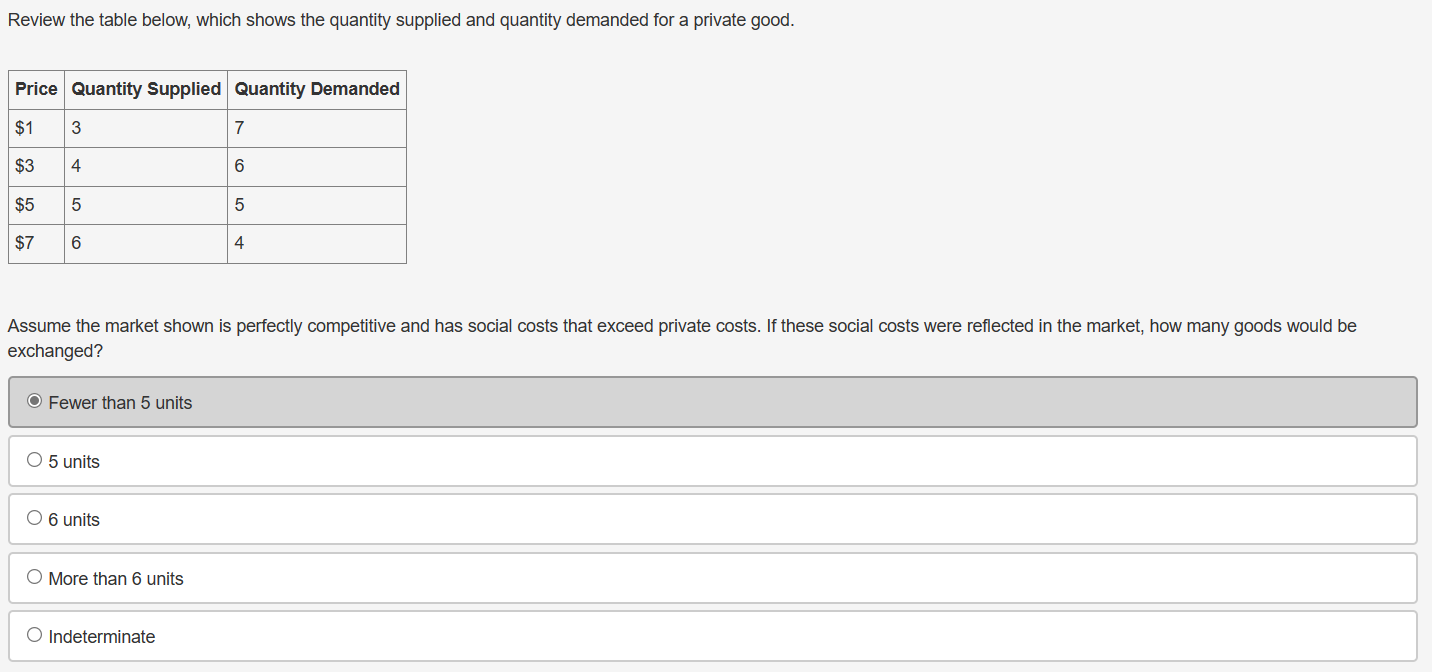 demanded fora private good. Price Quantity Supplied Quantity Demanded $1 3 7
