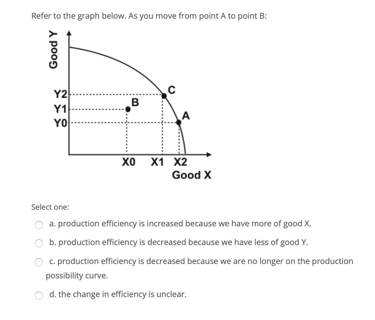 one: a. Become president of the club O b. Join the club