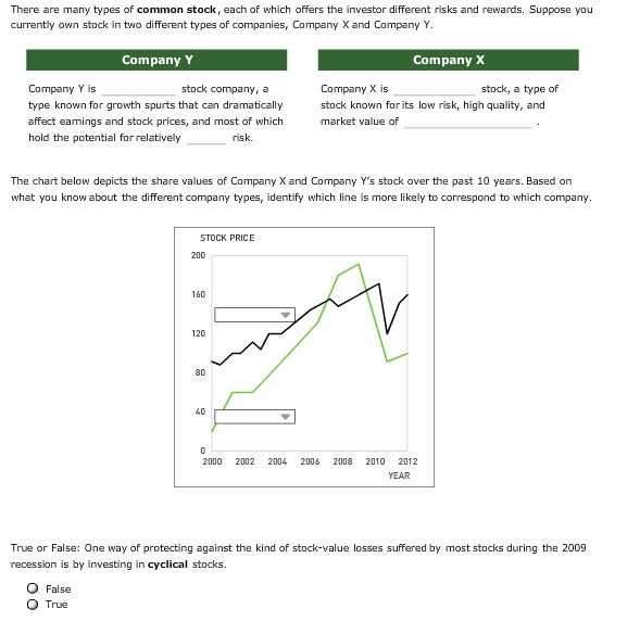 observations { (x;, y;)}"_, from the assumed simple linear regression model Y