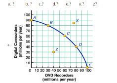 Problen ] Chapter Checkpoint Study Plan Problem 7US+ Costa Rica+ Baseballs+ (.25