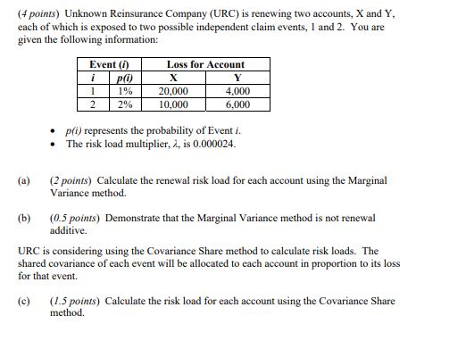 Unknown Reinsurance Company (URC) is renewing two accounts, X and Y, each