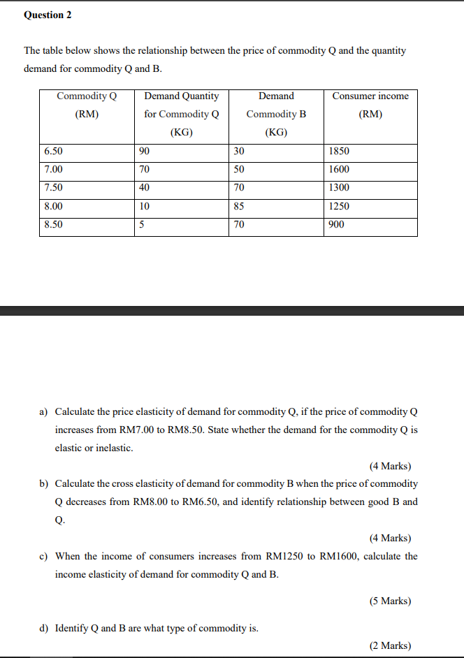 Marks) INSTRUCTION: Answer all questions. Question 1 a) Economist Dr. J Jayranjan