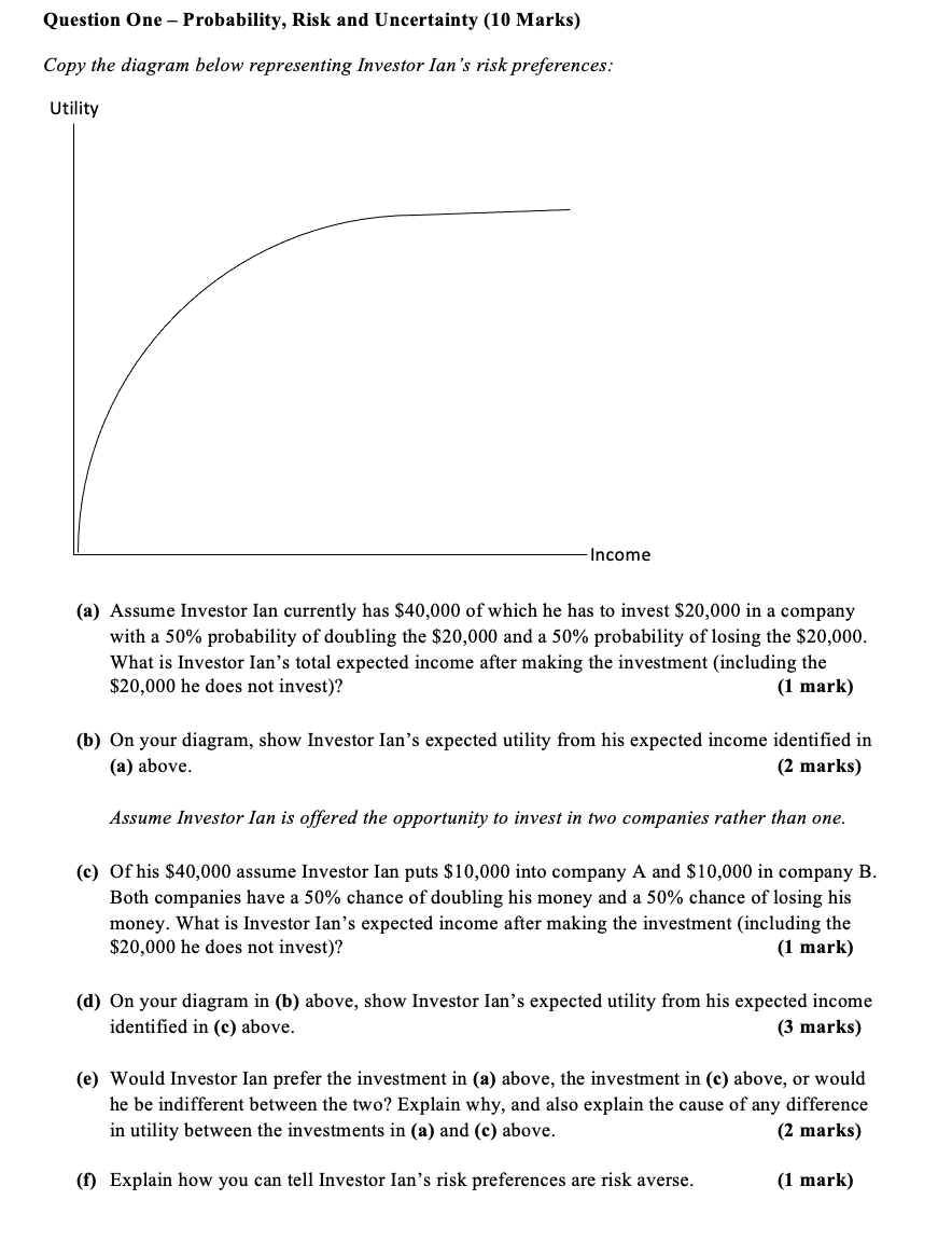 beiow representing Investor Ion 's risk preferences." Utility (a) (b) (C) (d)