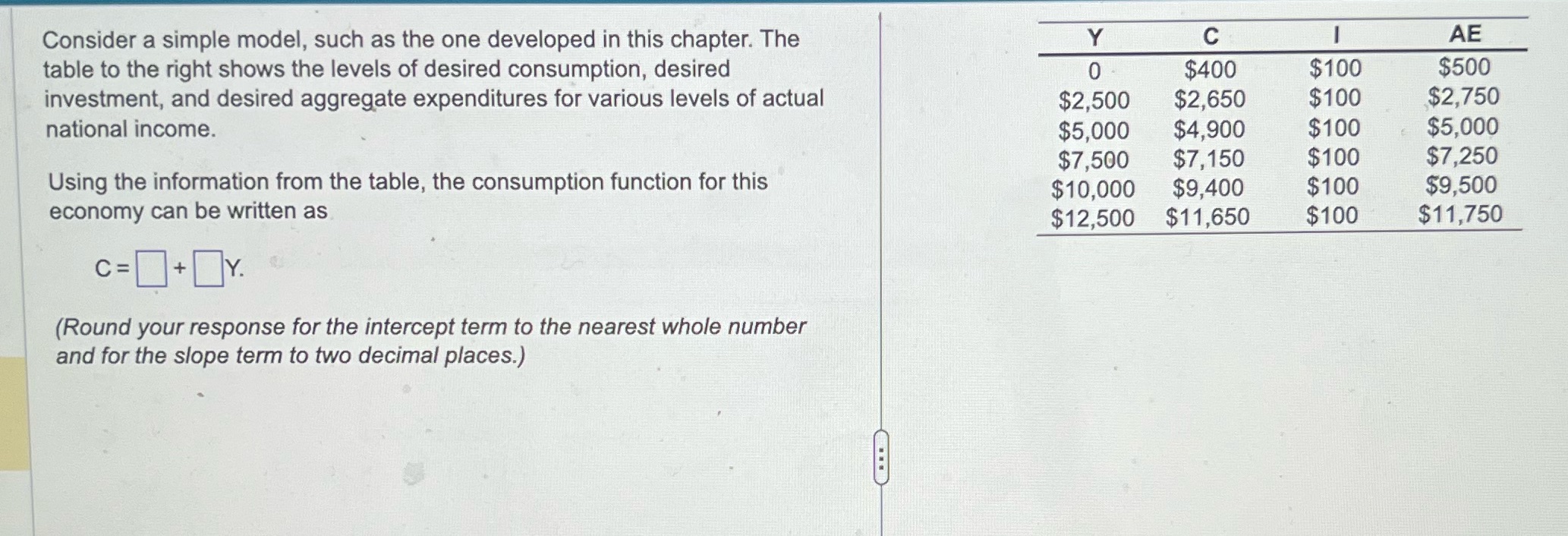 chapter. The table to the right shows the levels of desired consumption,