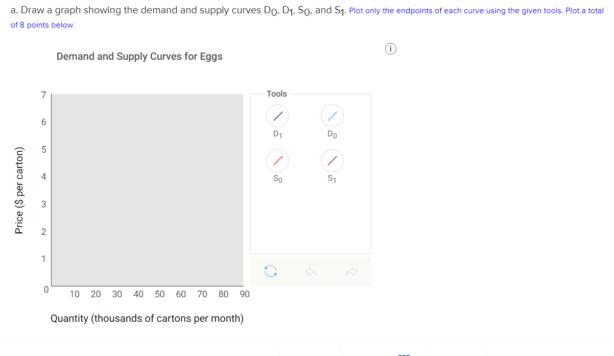in the market for eggs, which is presumed to be a constant-cost