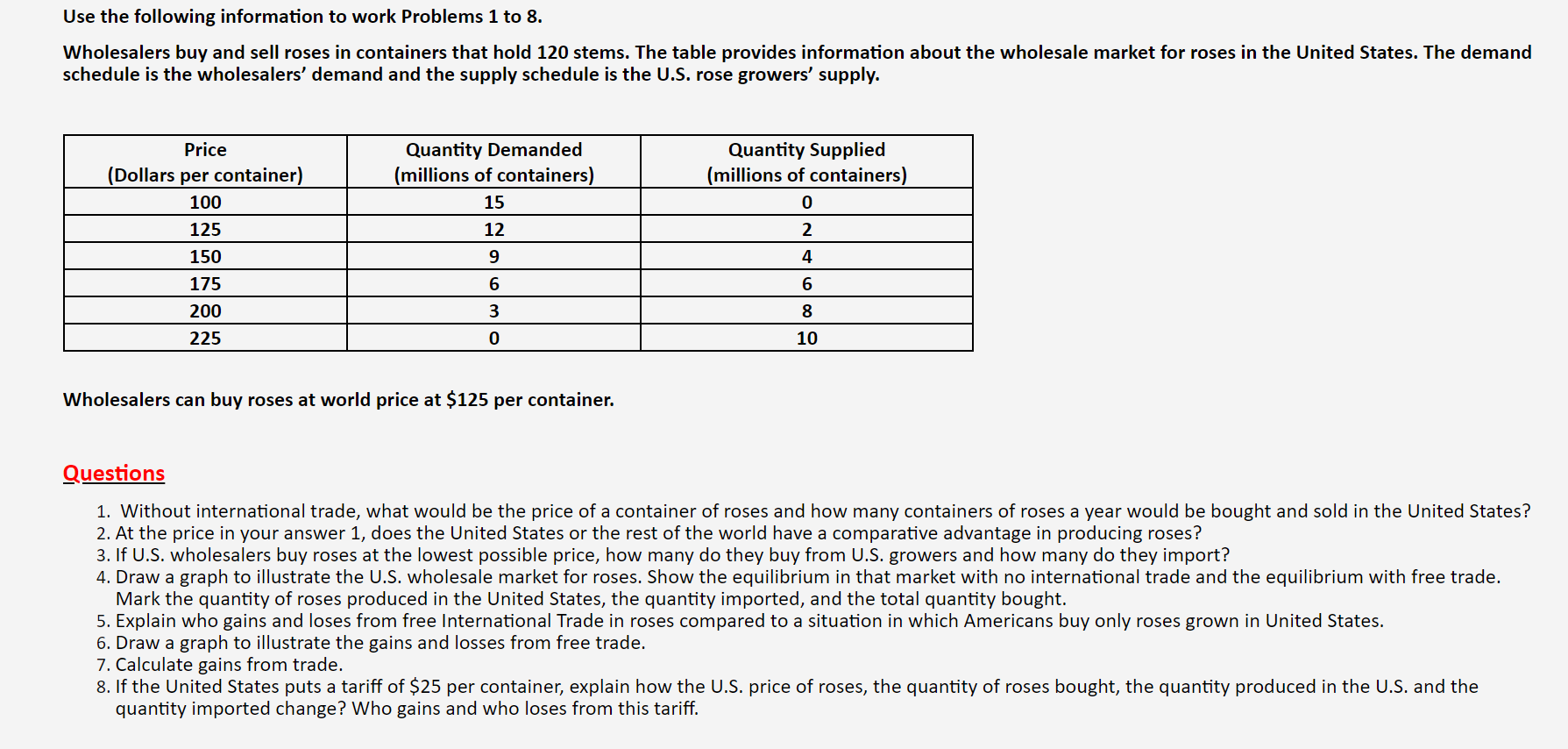 Use the following information to work Problems 1 to 8. Wholesalers