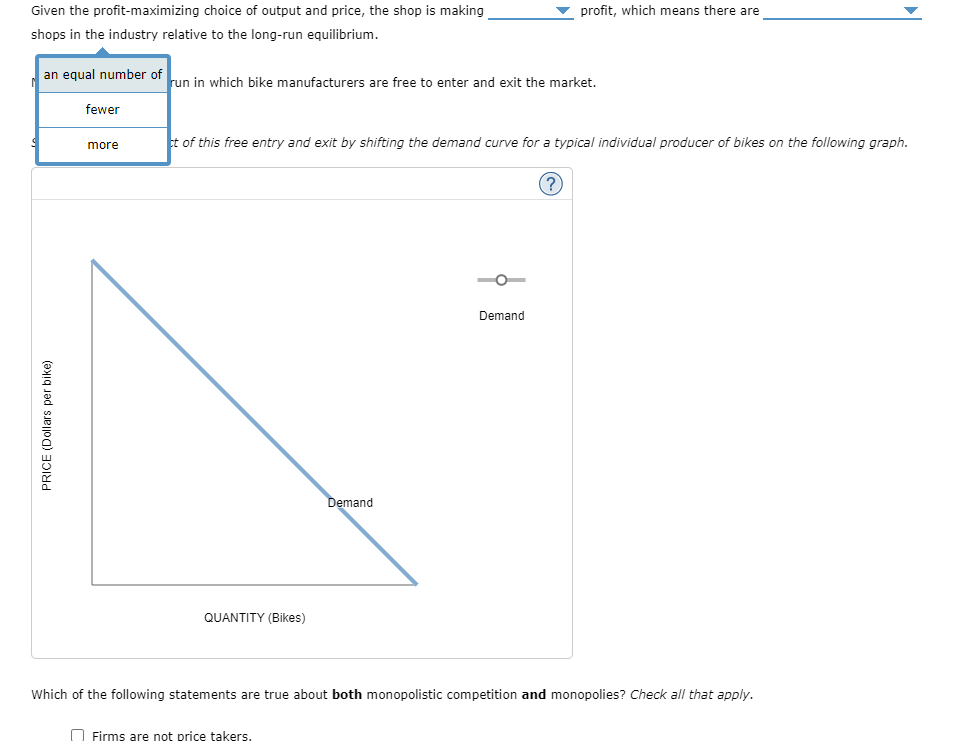 monopolistically competitive market. The following graph shows Fantastique's demand curve, marginal revenue
