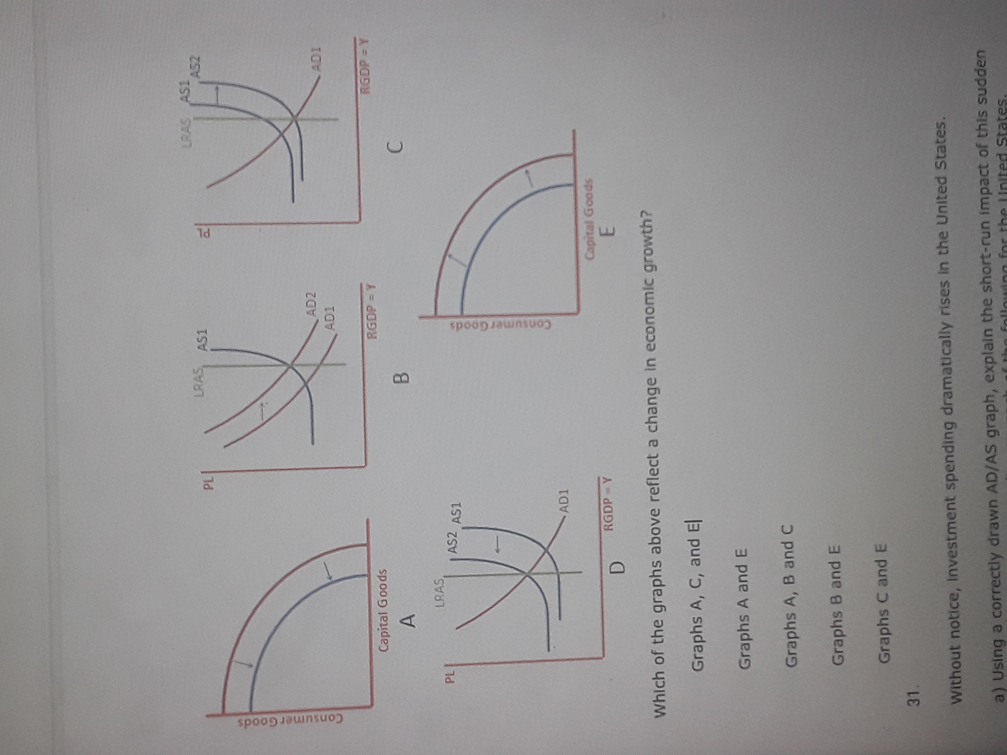 in aggregate demand from ADZ to AD, can be caused by decrease