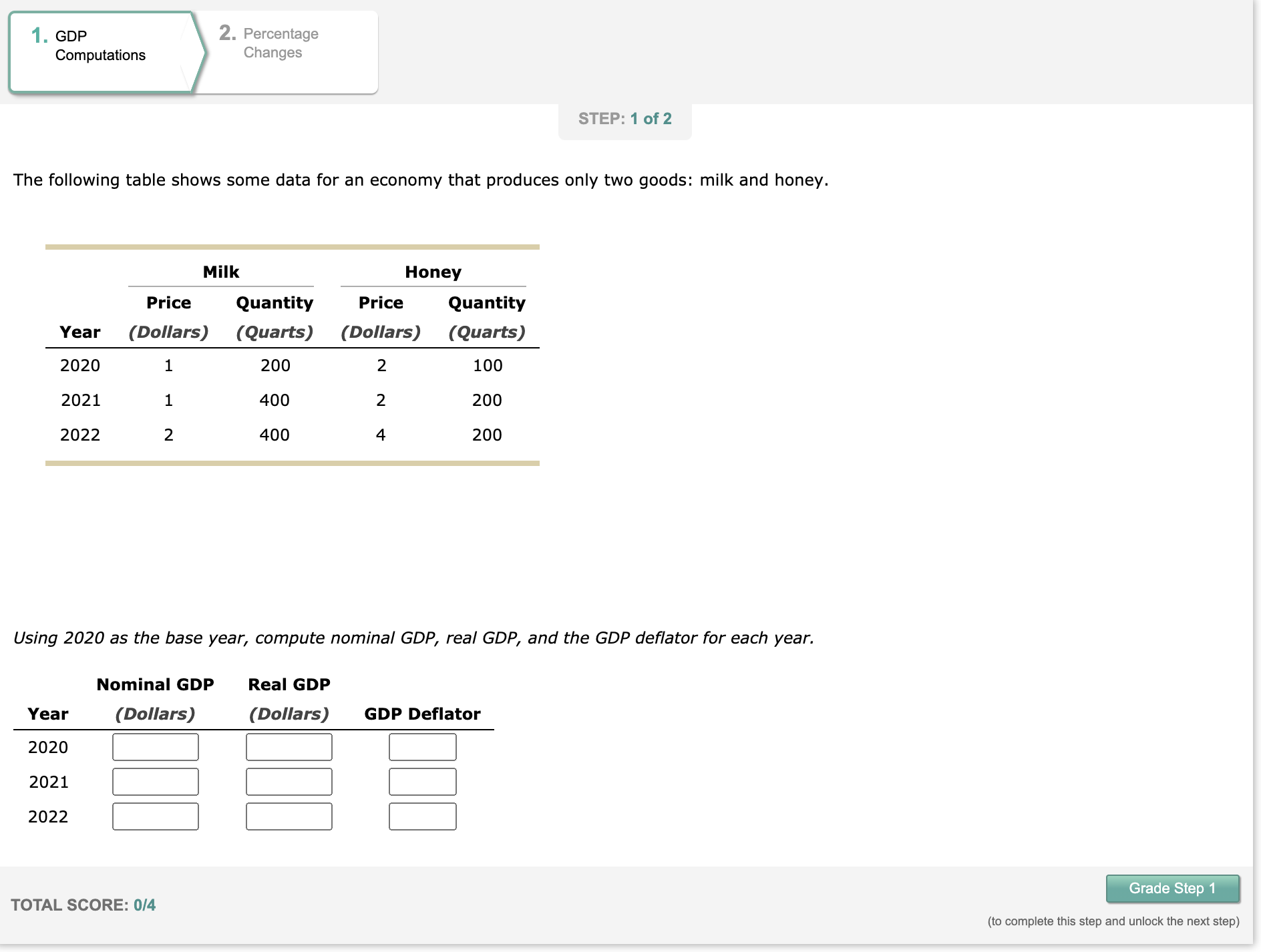 Changes STEP: 1 of 2 The following table shows some data for