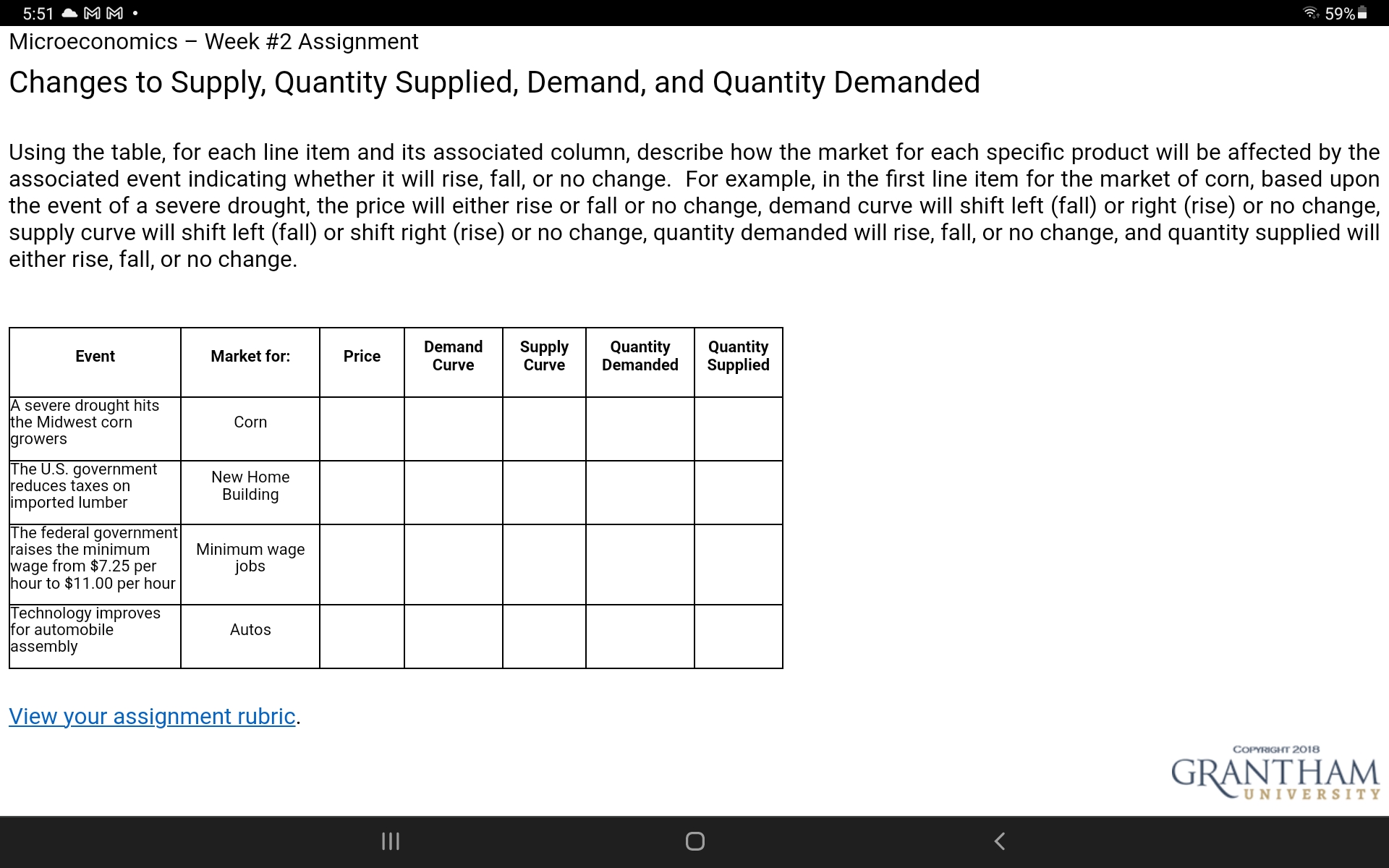  5:51 AMM . e 59%- Microeconomics Week #2 Assignment Changes to