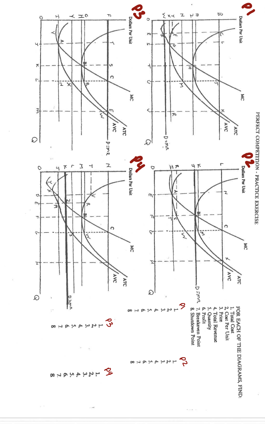 Unit MC ATC ATC FOR EACH OF THE DIAGRAMS, FIND: AVC AVC