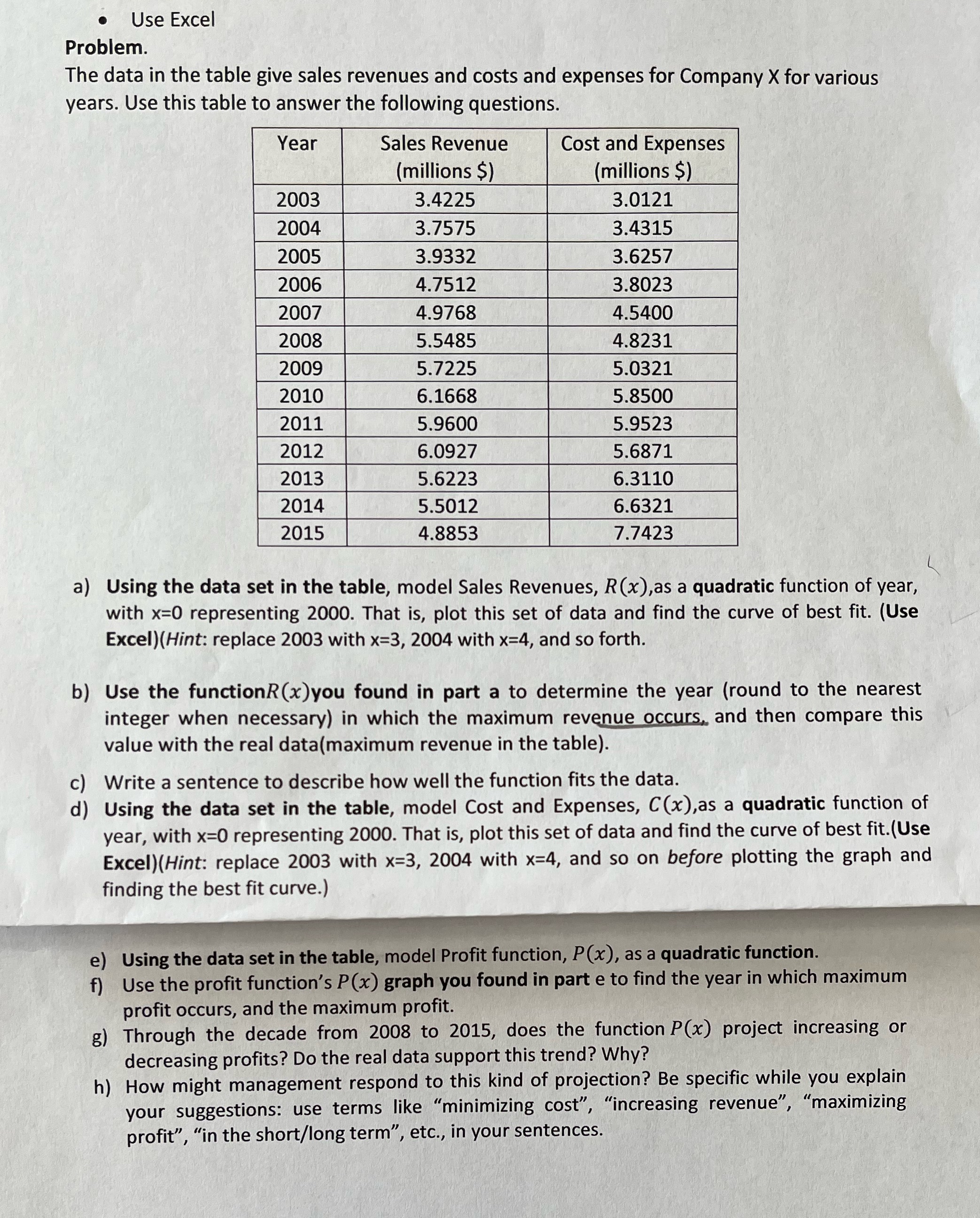 revenues and costs and expenses for Company X for various years. Use