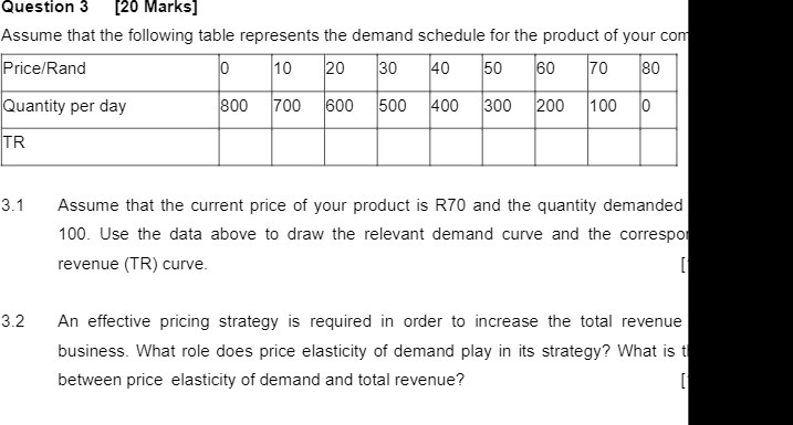 demand schedule for the product of your com Price/Rand 10 20 30