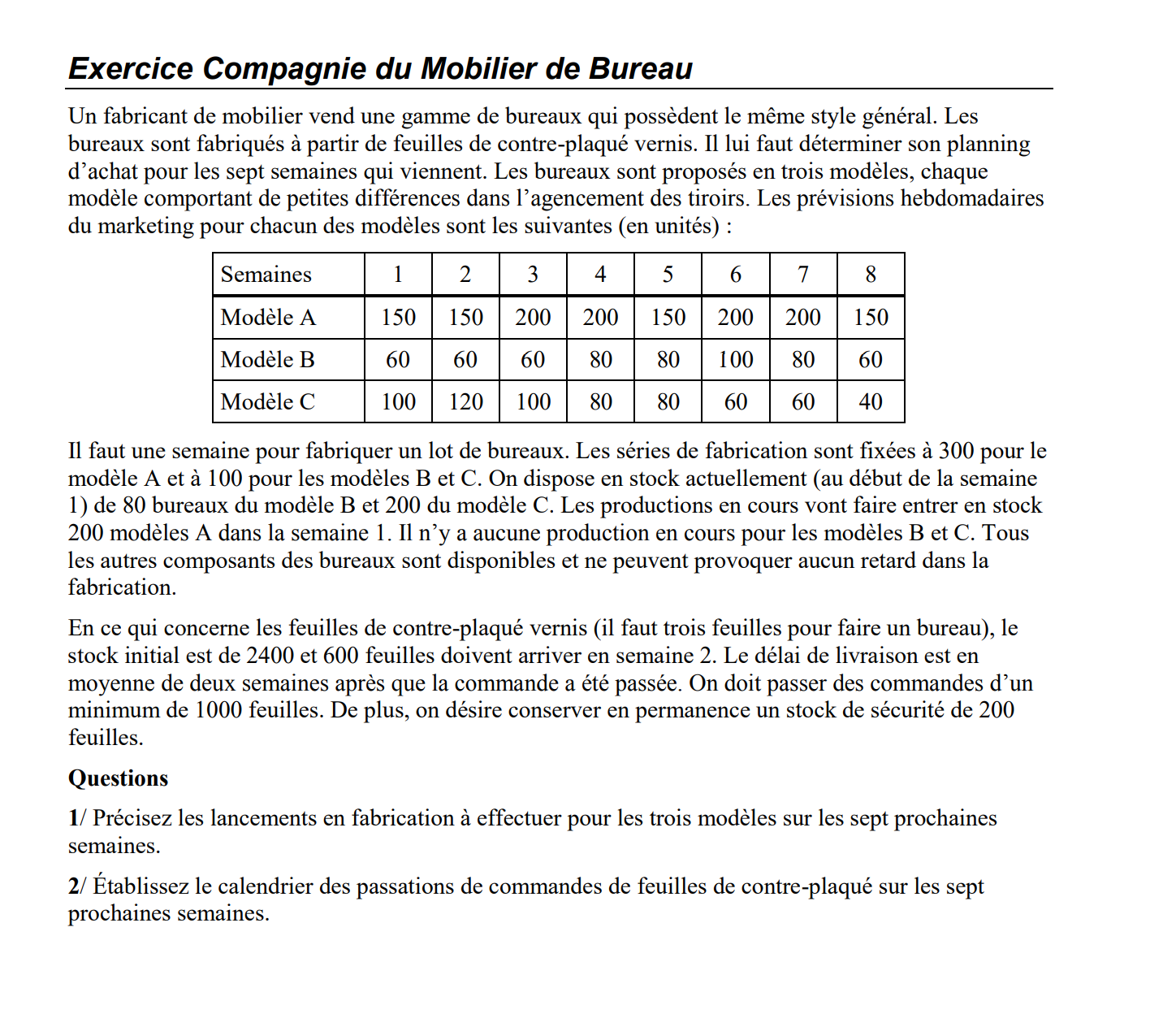 I need the answer to this question Exercice Compagnie du Mobilier