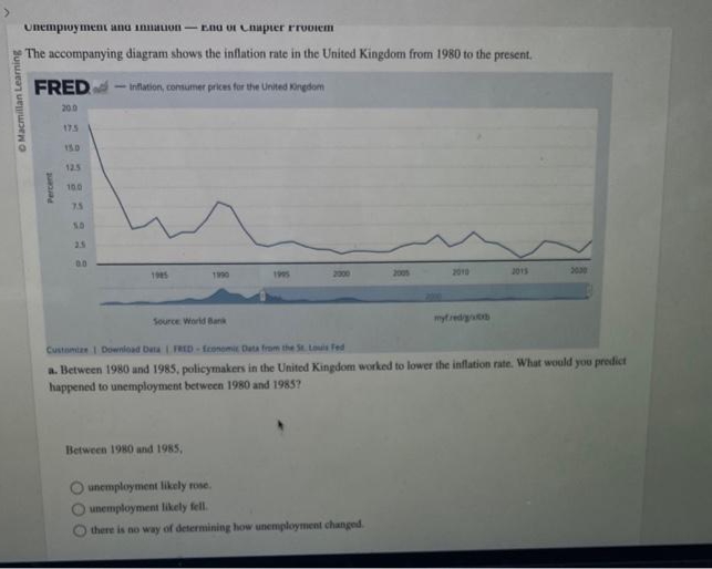 inflation rate rises above a target rate of 2%. Why would it