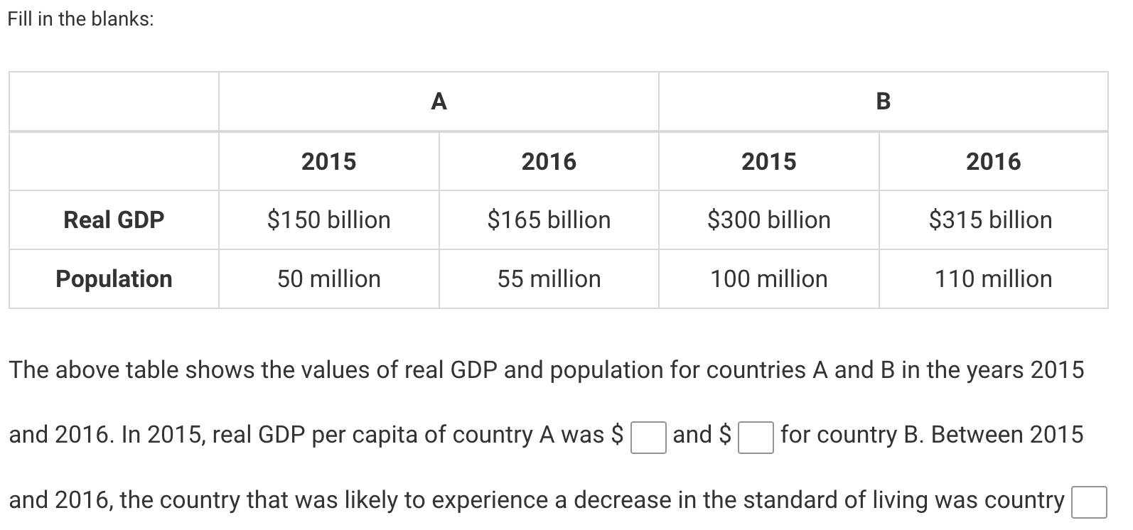 Fill in the blanks: A B 2015 2016 2015 2016 Real