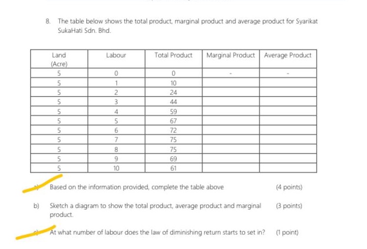 Question A and C only 8. The table below shows the