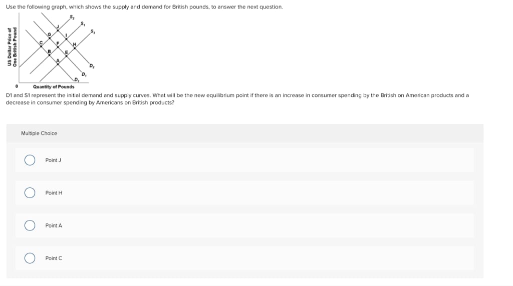 I need answer typing clear urjent no chatgpt Use the following