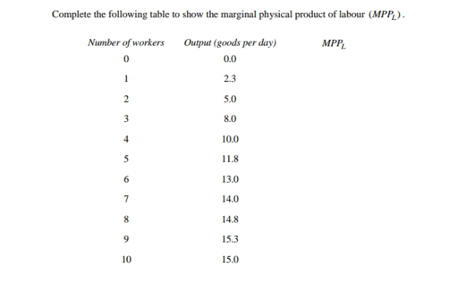  Help in solving the questions ensuring precision in your answers. Complete