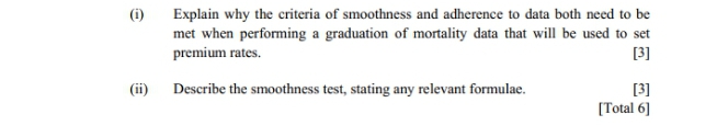 premature is 4% per annum. Using a normal distribution, calculate the approximate