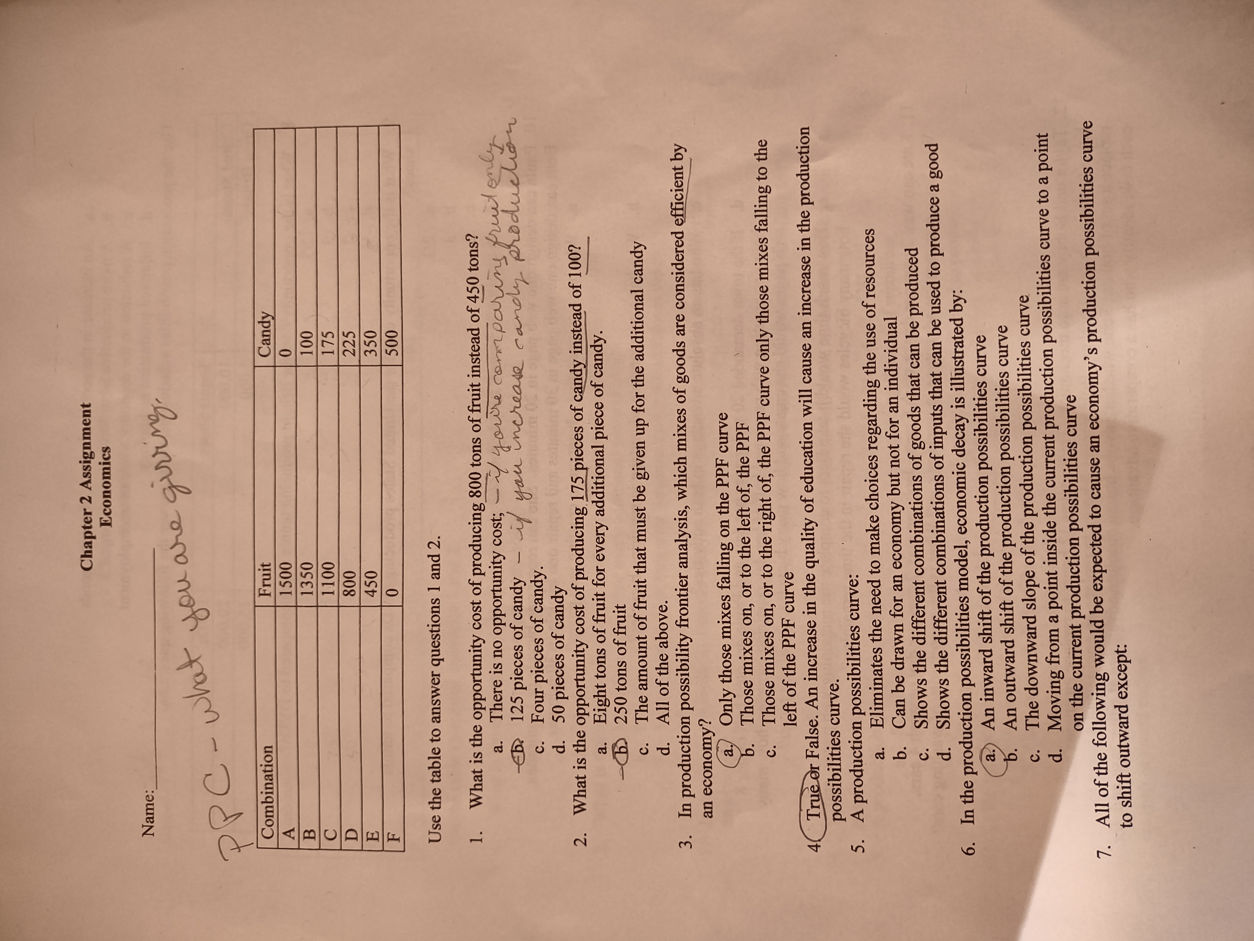  Chapter 2 Assignment Economics Name: PPC - what you are giving,