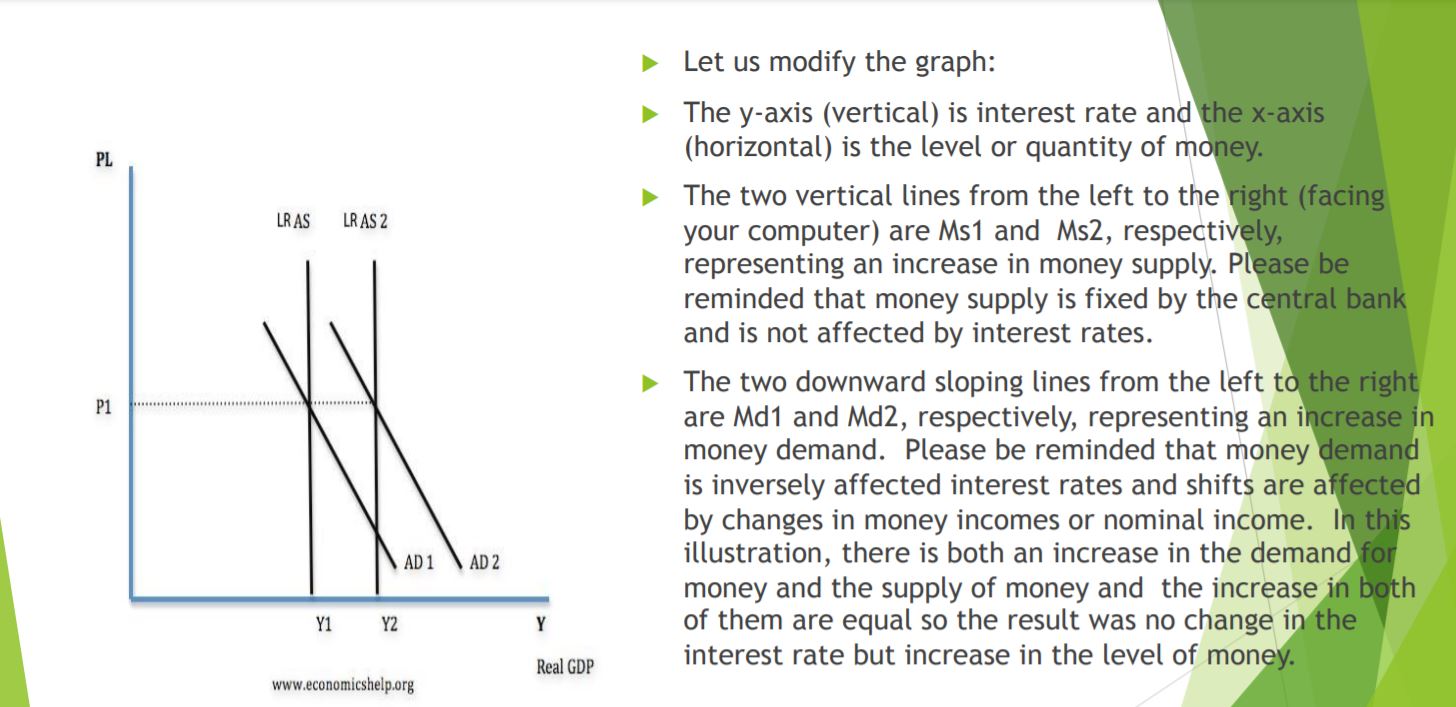 P1 mmmmiuheiur; Let us modify the graph: The y-axis (vertical) is