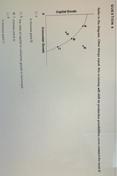 get instant upvote QUESTION 4 Refer to the diagram. Other things equal,
