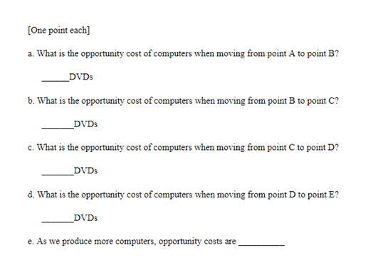 computers is shown below. Type of Production Production Alternatives A B C