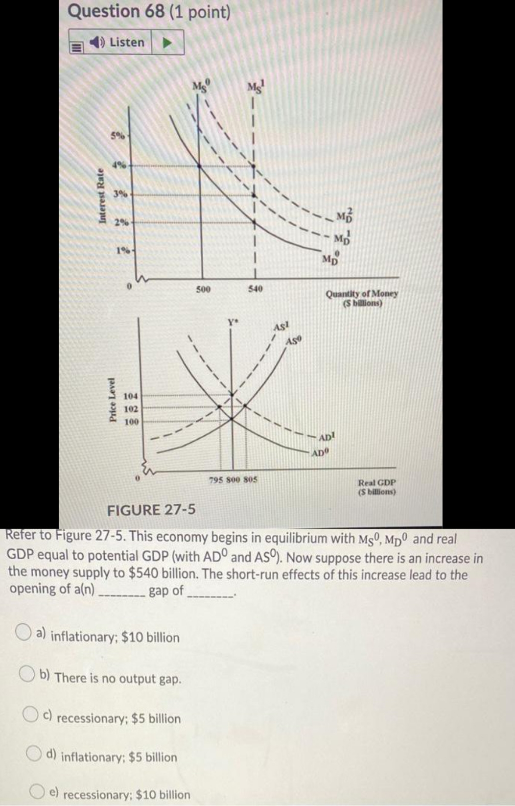 This economy begins in equilibrium with M50. MD\" and real GDP equal