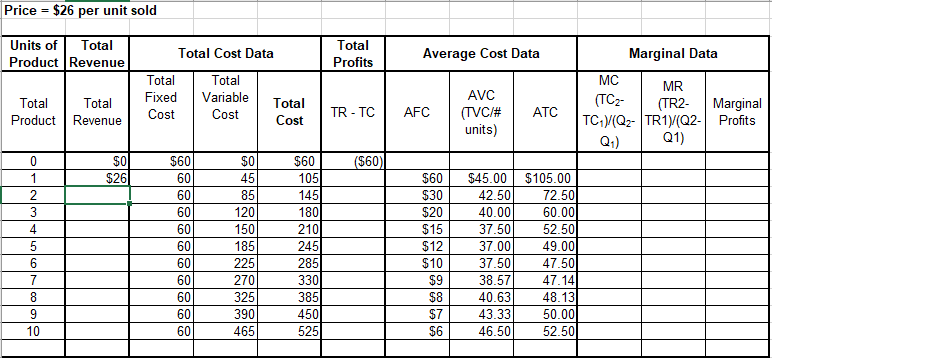  1) Complete the missing data for each worksheet using the market