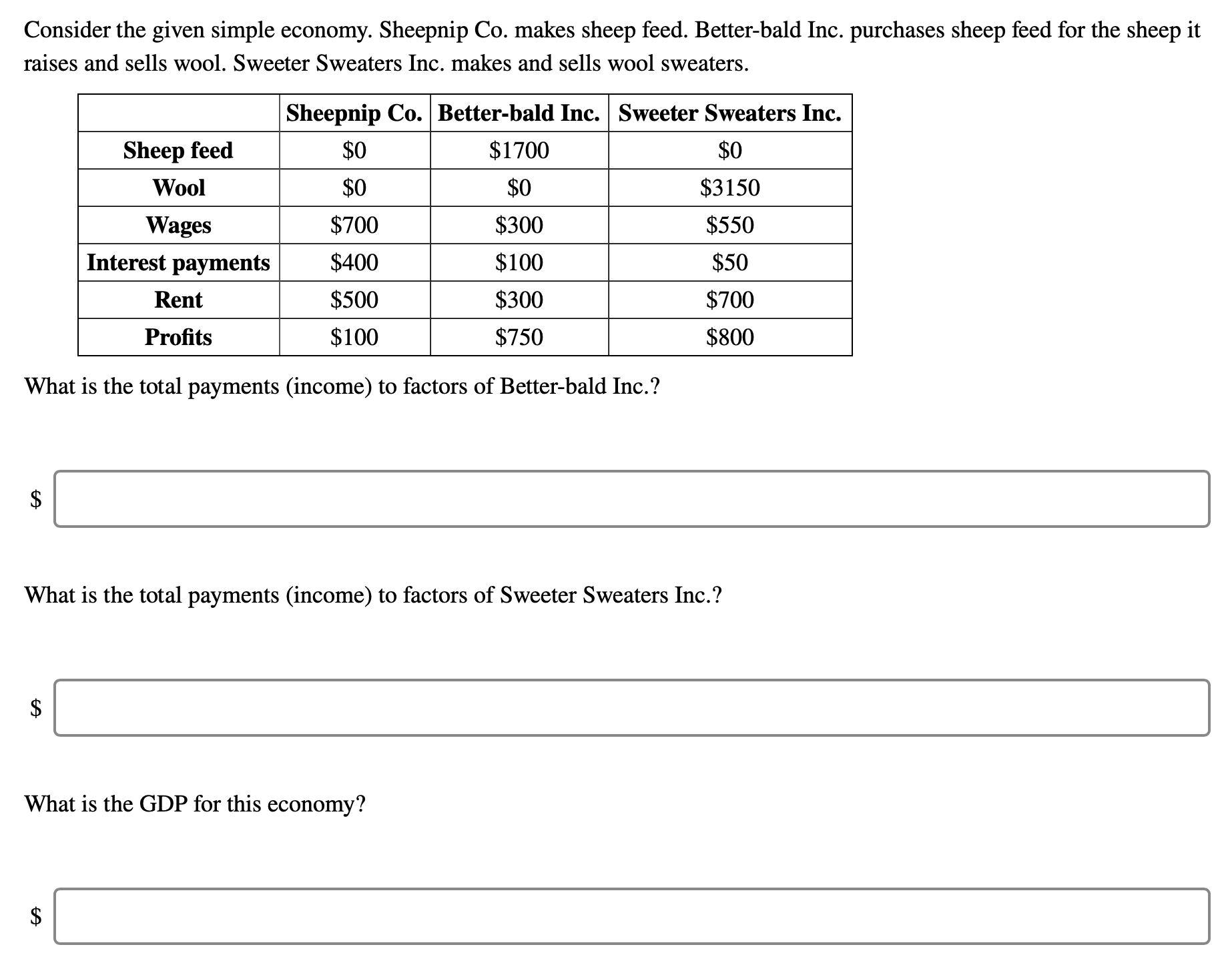 help with this please Consider the given simple economy. Sheepnip Co.