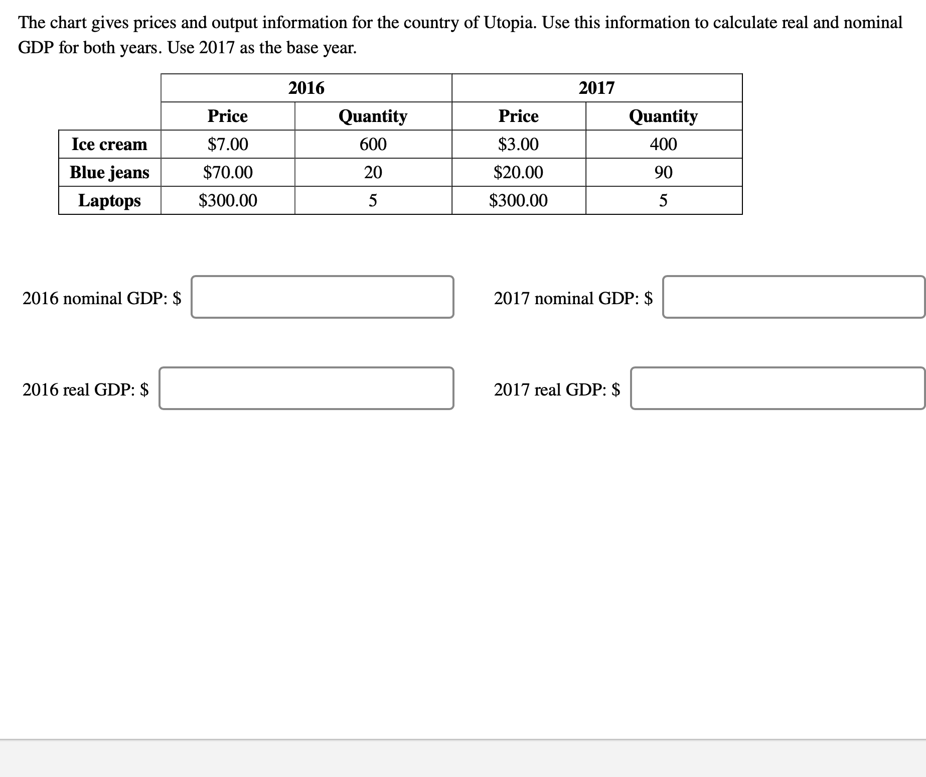 raises and sells wool. Sweeter Sweaters Inc. makes and sells wool sweaters.