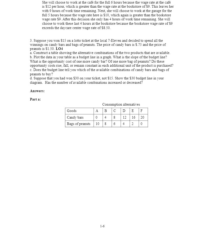 6 hours because the wage rate at the cafe is $12 per