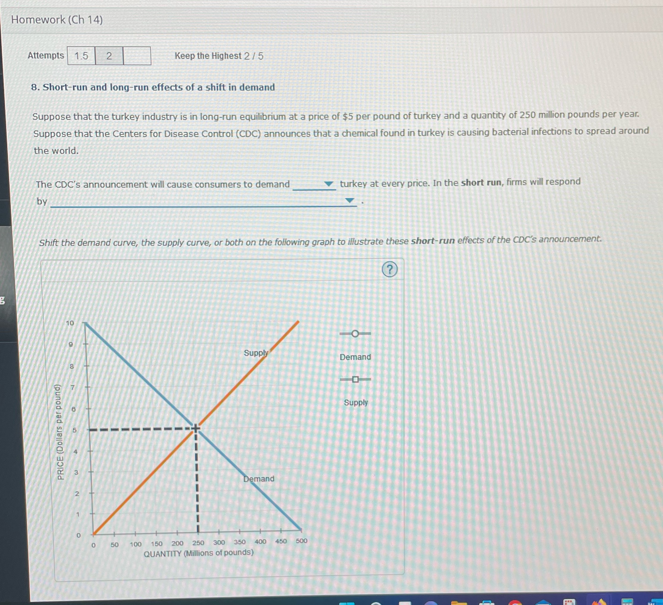 2 / 5 8. Short-run and long-run effects of a shift in