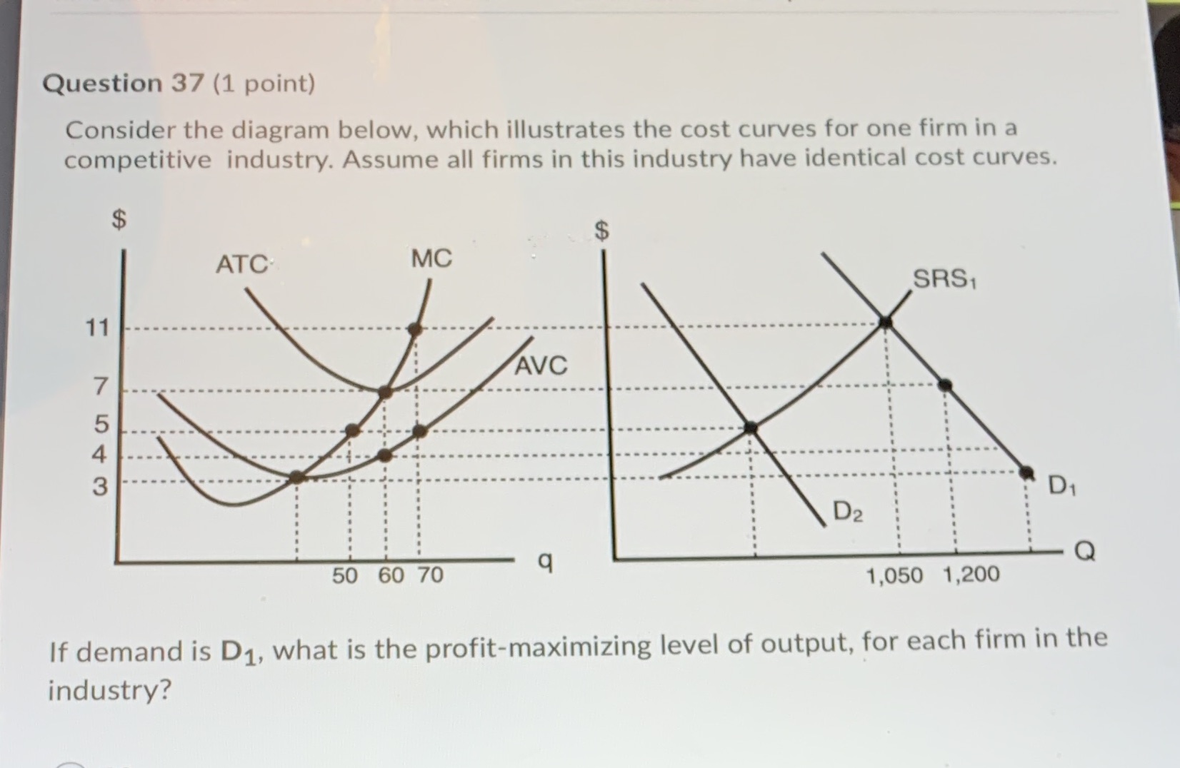  Question 37 (1 point) Consider the diagram below, which illustrates the
