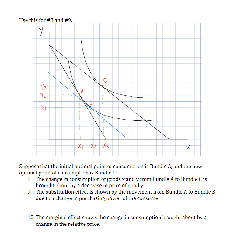 their indifference curve is a downward sloping straight line. 3. Indifference curves