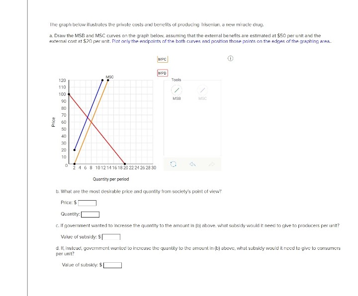  Note: The answer should be typed. The graph below illustrates the