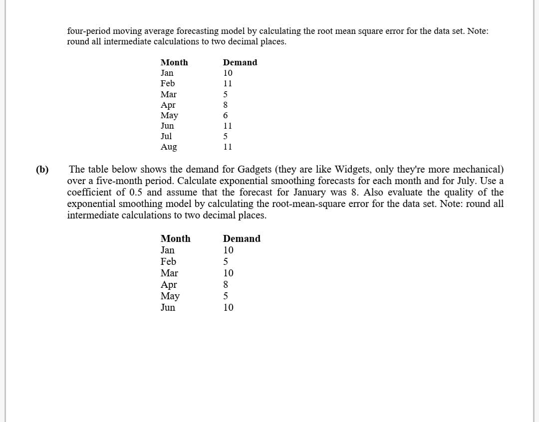 note: this is managerial economics subject. four-period moving average forecasting model