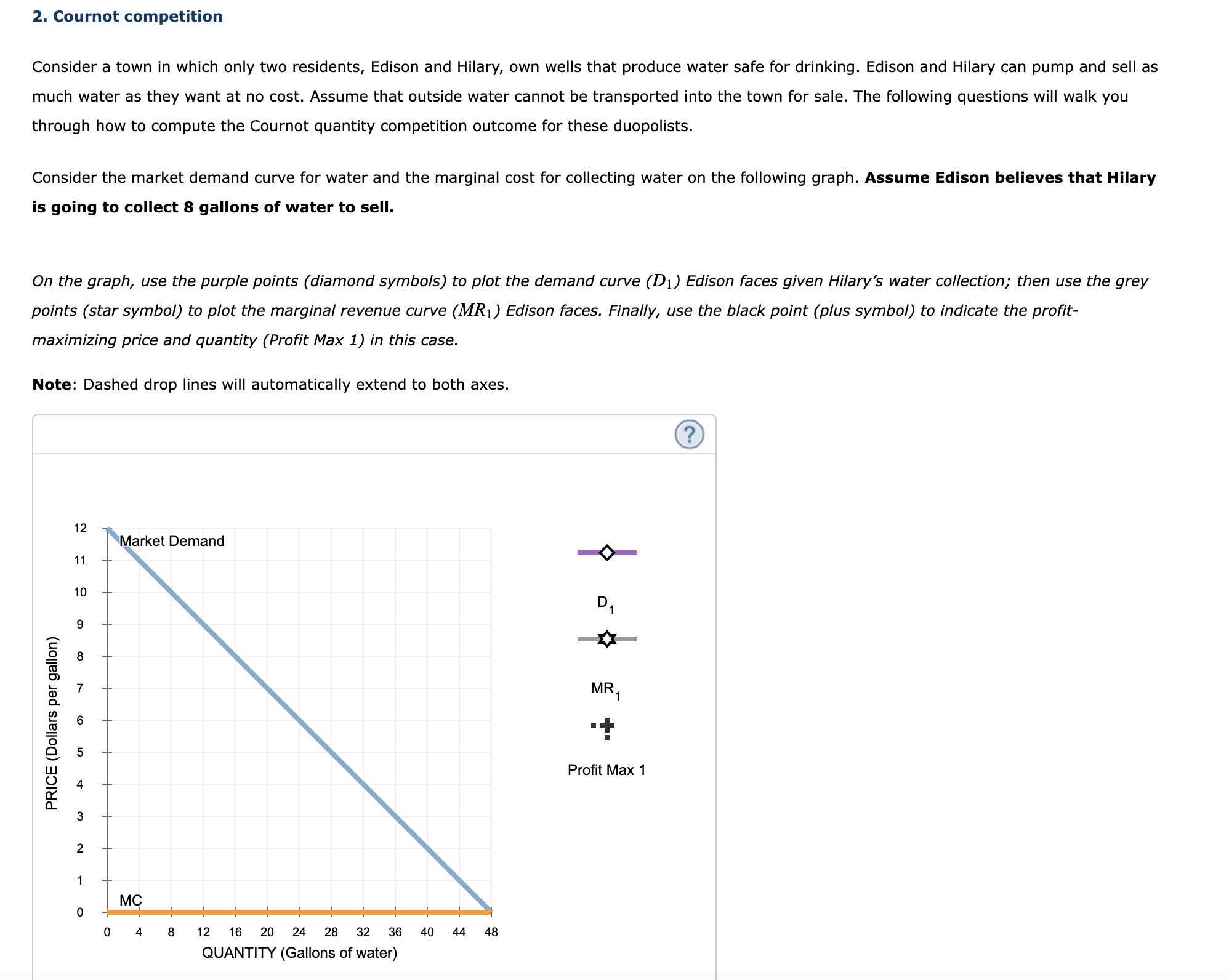  2. Cournot competition Consider a town in which only two residents,