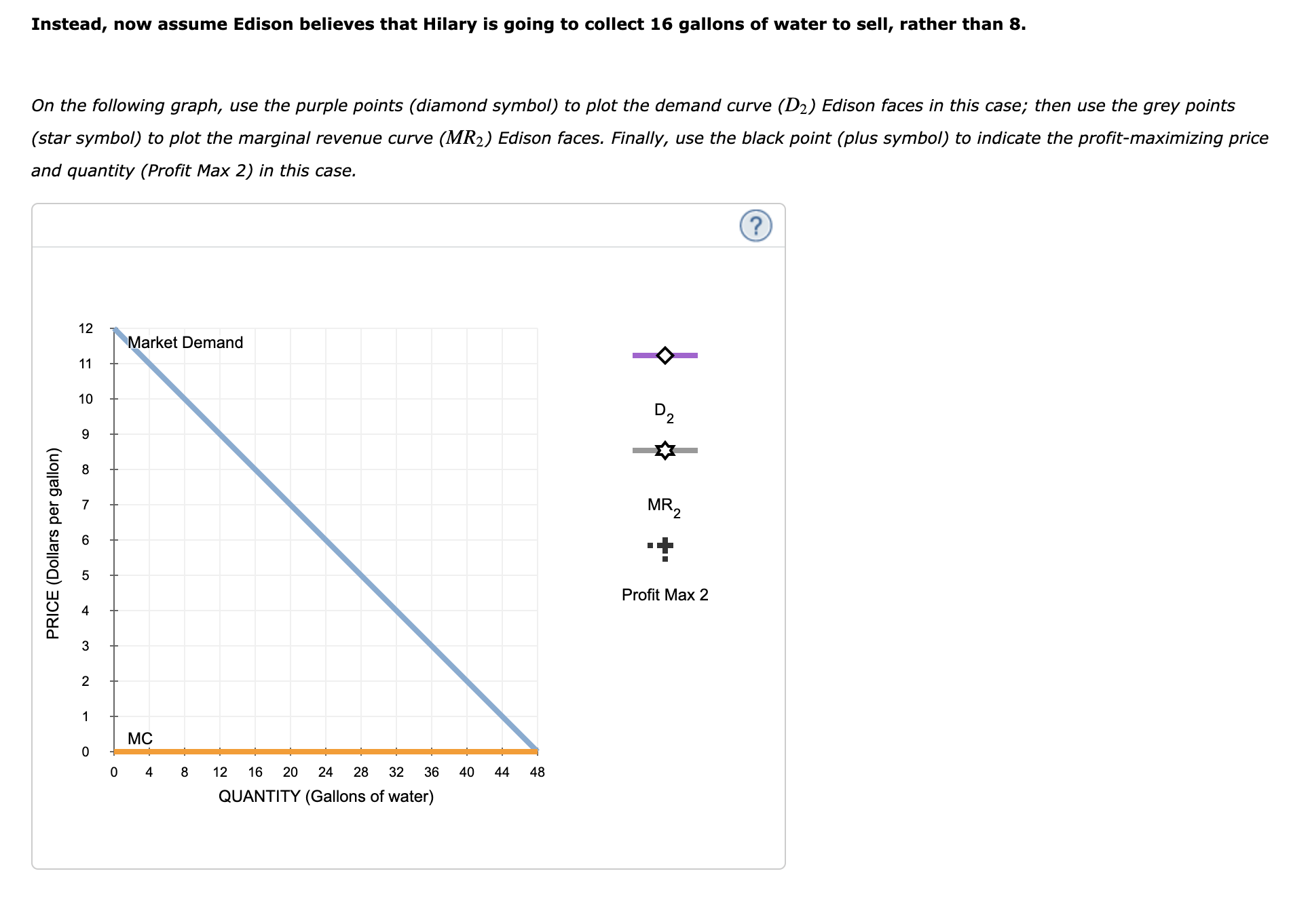 Edison and Hilary, own wells that produce water safe for drinking. Edison