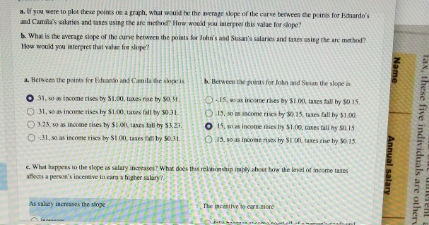  Solve the following please. a. If you were to plot these