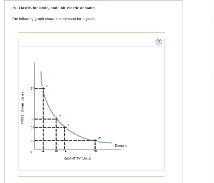  Note : The answer should be typed. 19. Elastic, inelastic, and
