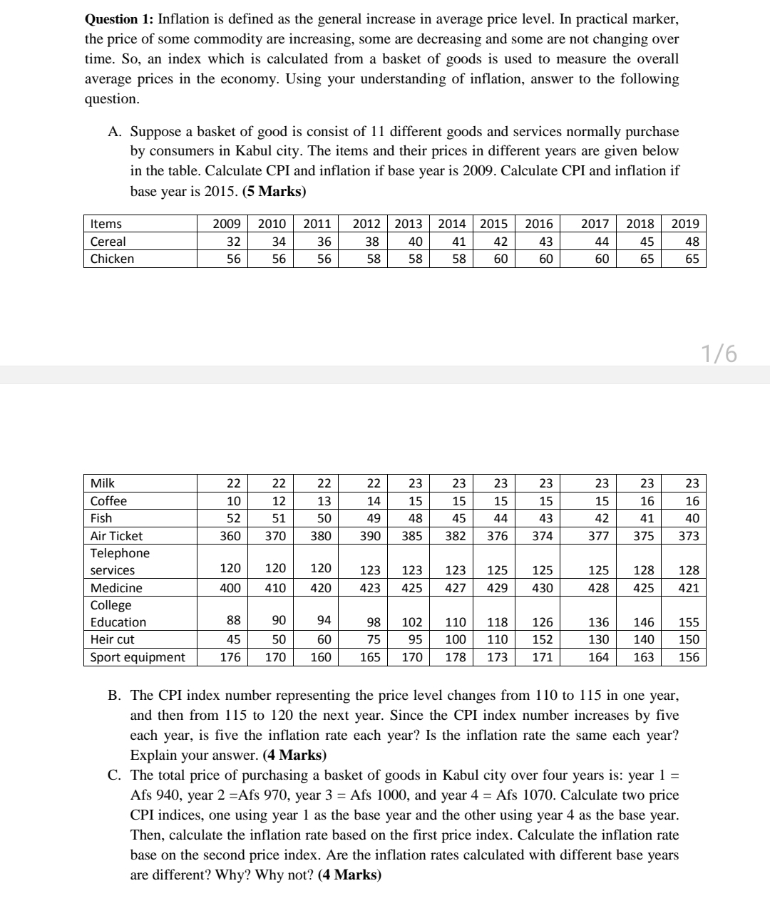 price level. In practical marker, the price of some commodity are increasing,