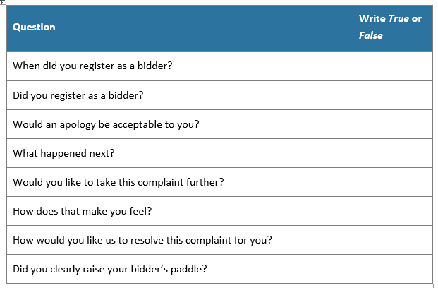 of bidders who intend to bid at the auction A bidder's guide