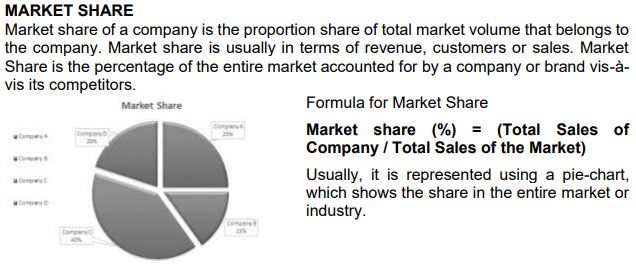 start their operations, they analyze their market and market need.EMMA: There are
