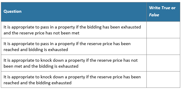 FEEWE price nominated b1; the vendor A bidder's register contains information to