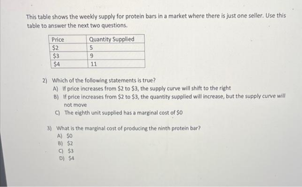  please answer This table shows the weekly supply for protein bars