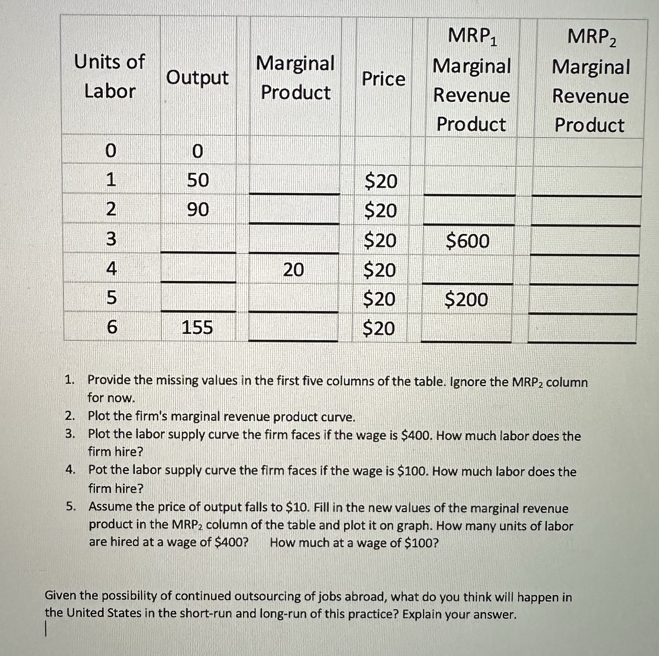 This assignment requires you to construct a graph. You may do